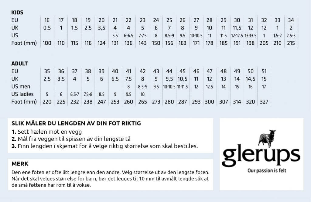 Glerups størrelsesguide